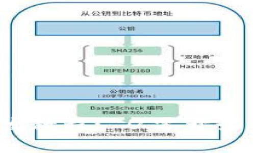 Metamask 移動端開發(fā)教程: 從零開始創(chuàng)建你的加密錢包應用