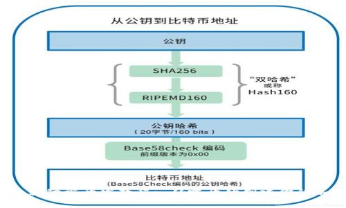 Metamask 移動端開發(fā)教程: 從零開始創(chuàng)建你的加密錢包應用