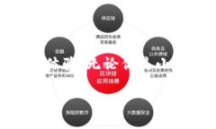 小狐錢包的好處是什么？