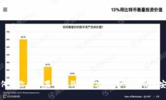 如何為你的蘋(píng)果手機(jī)錢(qián)包