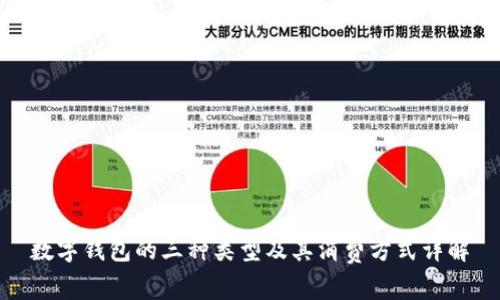 數(shù)字錢包的三種類型及其消費方式詳解