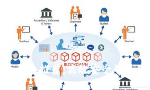 數(shù)字幣錢包推薦：高效安全的充值選擇