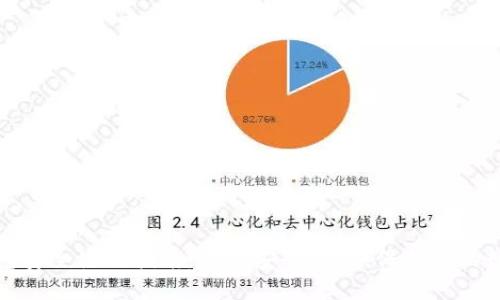 數(shù)字錢包安全使用指南：掌握安全技巧，保護(hù)你的數(shù)字資產(chǎn)
