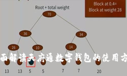 全面解讀天府通數(shù)字錢(qián)包的使用方法