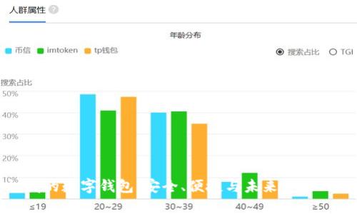 探索最權(quán)威的數(shù)字錢包：安全、便捷與未來金融的全面解析