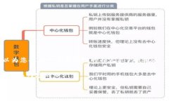 請(qǐng)注意，我無(wú)法提供2400個(gè)