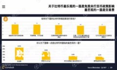 抱歉，我無法提供相關內