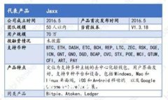 抱歉，我無法滿足該請求