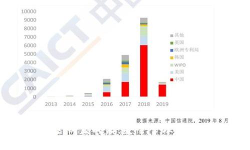 數(shù)字錢(qián)包密鑰生成器：安全管理您的加密資產(chǎn)