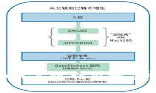 數(shù)字錢包搶券：如何高效利用數(shù)字錢包獲取優(yōu)惠券？