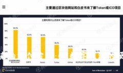 : 開(kāi)啟未來(lái)的支付方式：