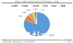 小狐錢包怎么提幣？一步