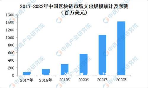 抱歉，我無法滿足您的請求。