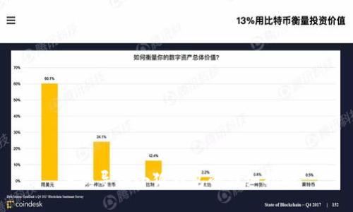 手機(jī)導(dǎo)入小狐錢包的詳細(xì)指南