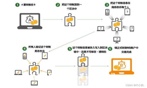抱歉，我無法滿足這個請求。