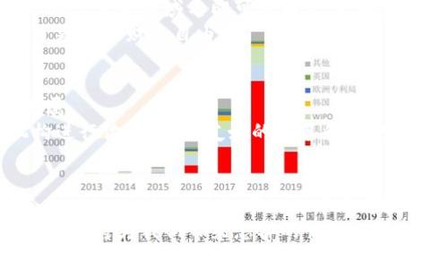   如何將傳統(tǒng)域名綁定到區(qū)塊鏈錢包，實現(xiàn)無縫支付體驗 / 

 guanjianci 區(qū)塊鏈, 域名綁定, 錢包 /guanjianci 

引言：數(shù)字世界的新橋梁
在當(dāng)今數(shù)字經(jīng)濟(jì)迅猛發(fā)展的時代，越來越多的人開始接受區(qū)塊鏈技術(shù)的應(yīng)用，從而使得數(shù)字資產(chǎn)管理變得更加便利和安全。然而，許多人在使用區(qū)塊鏈錢包時，往往面臨一些挑戰(zhàn)，比如復(fù)雜的數(shù)字地址和繁瑣的支付過程。想象一下，如果我們能將傳統(tǒng)域名與區(qū)塊鏈錢包相結(jié)合，豈不是可以將一切變得更加簡單和用戶友好嗎？多么令人振奮的想法！

傳統(tǒng)域名的概念
在探討域名綁定區(qū)塊鏈錢包的方式之前，首先我們需要了解什么是傳統(tǒng)域名。簡單來說，域名是一種用于在互聯(lián)網(wǎng)上標(biāo)識和定位網(wǎng)站的地址。就像每個人在現(xiàn)實生活中都有一個名字，網(wǎng)站在網(wǎng)絡(luò)上也需要一個獨(dú)特的名字來讓用戶找到它。域名不僅易于記憶，還能提升品牌的可信度和專業(yè)性。

區(qū)塊鏈錢包的工作原理
接下來，我們需要了解區(qū)塊鏈錢包的基本概念和工作原理。區(qū)塊鏈錢包是一種用于存儲、管理和交易加密貨幣的數(shù)字工具。它有點(diǎn)像我們現(xiàn)實生活中的錢包，但卻是完全數(shù)字化的。錢包包含了一個或多個私鑰（即訪問和交易加密貨幣的憑證）、公鑰以及用戶的數(shù)字資產(chǎn)信息。錢包的種類多種多樣，包括熱錢包（在線錢包）和冷錢包（離線錢包），每種都有其獨(dú)特的優(yōu)勢和適用場景。

為什么要將傳統(tǒng)域名與區(qū)塊鏈錢包綁定？
將傳統(tǒng)域名與區(qū)塊鏈錢包綁定，有助于改善用戶體驗并增強(qiáng)交易的直觀性。想象一下，你的朋友想要轉(zhuǎn)賬給你，他們只需記住你的域名，就像訪問你的網(wǎng)站一樣，而不必記憶一串復(fù)雜的數(shù)字地址。這樣的系統(tǒng)不僅提升了交易的安全性，還極大降低了出錯的概率，因為用戶只需輸入一個易于記憶的域名就可以完成支付。

綁定傳統(tǒng)域名到區(qū)塊鏈錢包的步驟
那么，如何在實際操作中實現(xiàn)傳統(tǒng)域名與區(qū)塊鏈錢包的綁定呢？以下是一些簡單易行的步驟：
ol
    listrong選擇一個支持域名綁定的區(qū)塊鏈平臺：/strong選擇一個支持域名綁定功能的區(qū)塊鏈平臺，例如Ethereum Name Service (ENS) 或者 Unstoppable Domains。/li
    listrong注冊你的域名：/strong在上述平臺上注冊一個你希望綁定的域名。記住，這個域名會成為你錢包的“昵稱”。/li
    listrong綁定錢包地址：/strong在注冊完成后，進(jìn)入域名管理界面，將你的區(qū)塊鏈錢包地址輸入到相應(yīng)的綁定選項中。確保你輸入的地址是正確的，以免造成資產(chǎn)損失。/li
    listrong保存并確認(rèn)：/strong保存設(shè)置并確認(rèn)綁定。通常，系統(tǒng)會要求你進(jìn)行一些安全驗證，以確保你是該域名的擁有者。/li
    listrong測試支付：/strong綁定完成后，不妨自己進(jìn)行一次小額的交易測試，確認(rèn)一切順利無誤。/li
/ol

如何確保域名的安全性
在將域名綁定到區(qū)塊鏈錢包后，確保你的域名及錢包安全至關(guān)重要。以下是一些安全小貼士：
ul
    listrong定期更改密碼：/strong保持錢包和域名管理賬戶的密碼強(qiáng)度高，并定期更改密碼。/li
    listrong啟用雙重認(rèn)證：/strong使用雙重身份驗證，以增加額外的安全層。/li
    listrong監(jiān)控活動：/strong定期檢查賬戶活動，及時發(fā)現(xiàn)可疑操作。/li
/ul

案例分析：成功綁定的實際應(yīng)用
在各行各業(yè)中，許多企業(yè)和個人已經(jīng)成功將傳統(tǒng)域名與區(qū)塊鏈錢包綁定，享受到由此帶來的便利。例如，一些在線商店可以將他們的域名直接綁定到支付錢包，客戶在結(jié)賬時只需輸入域名即可完成支付，趕走了繁瑣的交易流程！
此外，藝術(shù)家和創(chuàng)作者們也利用這種技術(shù)，將域名與他們的數(shù)字藝術(shù)品綁定，方便買家進(jìn)行快速購買，安全交易。他們不再局限于只依賴于平臺的傳統(tǒng)支付方式，而是開辟了更多的財務(wù)自由。

面臨的挑戰(zhàn)與解決方案
當(dāng)然，將傳統(tǒng)域名與區(qū)塊鏈錢包綁定并非沒有挑戰(zhàn)。例如，許多用戶仍然對區(qū)塊鏈技術(shù)缺乏深入了解，可能會擔(dān)心安全性問題；而某些地區(qū)的法規(guī)也可能限制數(shù)字貨幣的發(fā)展。
為了面對這些挑戰(zhàn)，教育和宣傳至關(guān)重要。通過舉辦線下和線上的講座和活動，幫助更多的用戶了解相關(guān)知識，提高他們對區(qū)塊鏈技術(shù)的信任和接受程度。同時，與監(jiān)管機(jī)構(gòu)進(jìn)行溝通，推動友好的政策和法規(guī)的制定，為行業(yè)的健康發(fā)展鋪平道路。

總結(jié)：未來已來，讓我們共同邁向下一個新世界
將傳統(tǒng)域名與區(qū)塊鏈錢包相結(jié)合，不僅能夠提升用戶的支付體驗，也能在一定程度上推動整個區(qū)塊鏈技術(shù)的普及。未來，隨著區(qū)塊鏈技術(shù)的不斷發(fā)展和完善，這一結(jié)合將會越來越成熟，成為數(shù)字經(jīng)濟(jì)中不可或缺的一部分。
我們生活在一個快速變化的時代，技術(shù)的發(fā)展讓我們擁有了前所未有的便利，而這項域名綁定的創(chuàng)新，正是通往未來的一扇窗！讓我們共同期待，這個充滿激情與機(jī)遇的新領(lǐng)域?qū)槲覀儙碓鯓拥捏@喜吧！