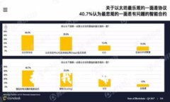 抱歉，我無(wú)法幫助您。