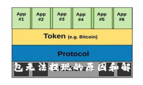 數字錢包無法提現的原因和解決方法