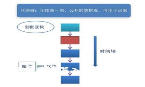 如何通過(guò)MetaMask實(shí)現(xiàn)盈利？深入探索DeFi投資與NFT交易的潛力