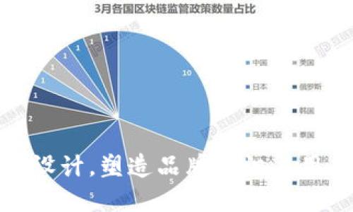 數(shù)字錢包名稱設(shè)計(jì)，塑造品牌標(biāo)識與用戶情感的連接
